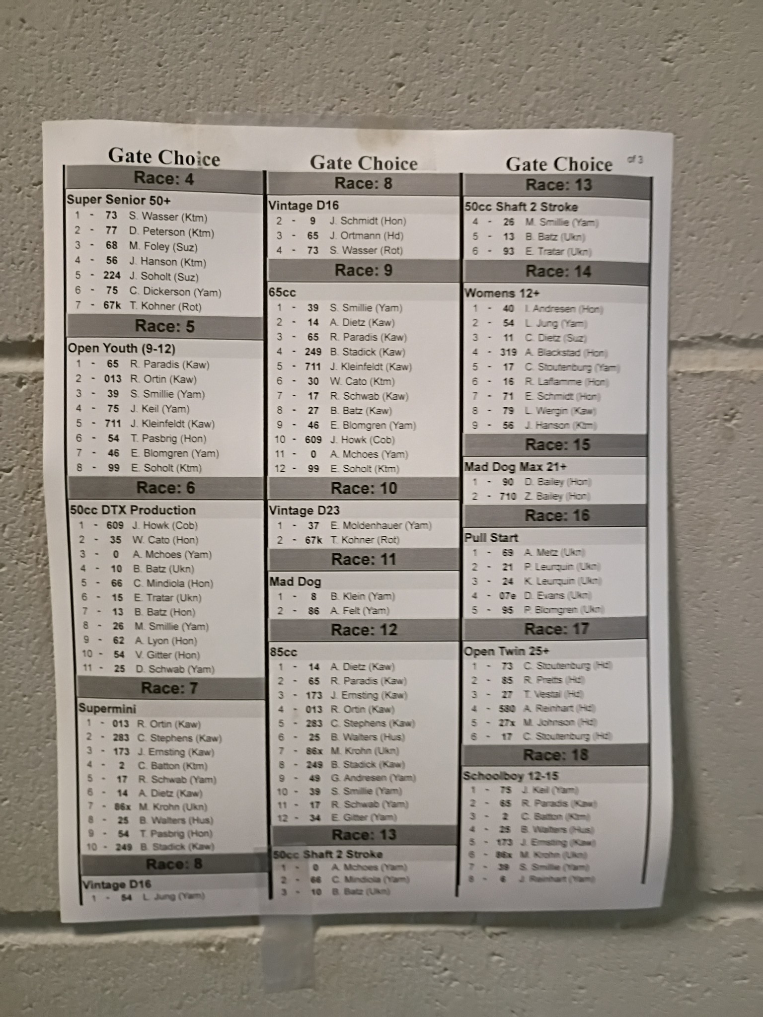 UPDATED Finals Lineups from... - District 16 AMA Competition | Facebook