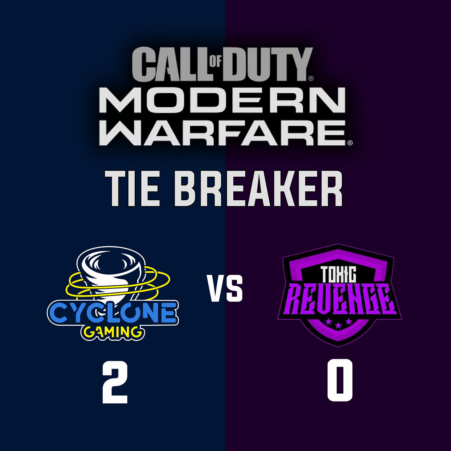 Cyclone Gaming