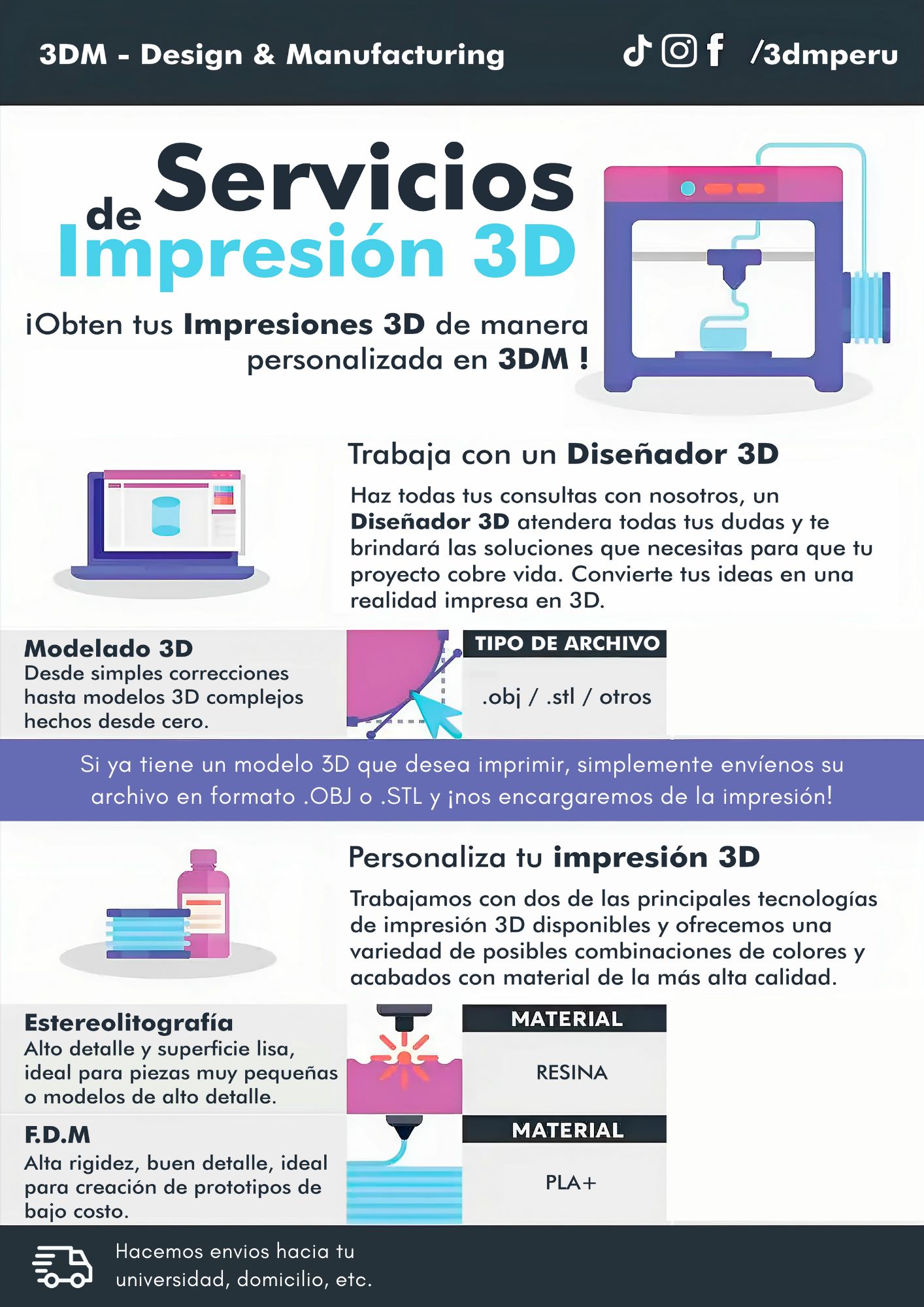3DM - Design & Manufacturing | Lima