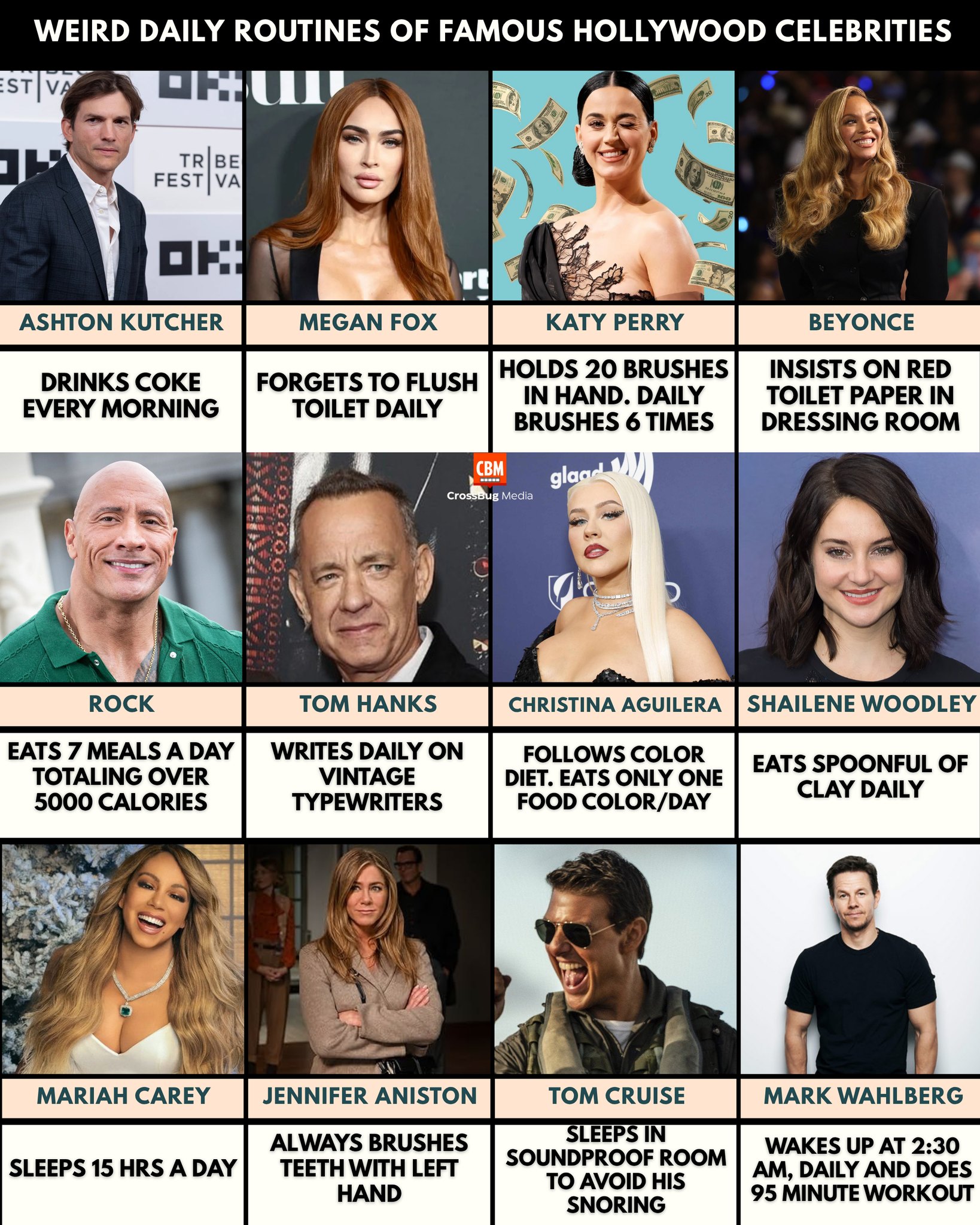 Ginni - WEIRD DAILY ROUTINES OF FAMOUS HOLLYWOOD CELEBRITIES Hollywood ...