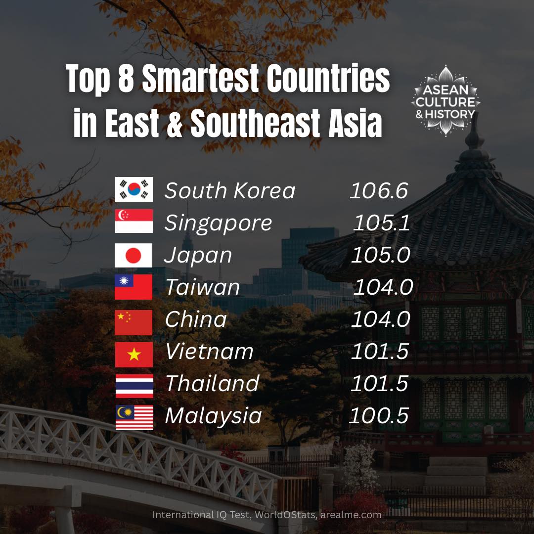 WE LOVE ASEAN_ASEAN urbanist (🇻🇳🇮🇩🇹🇭🇰🇭🇵🇭🇱🇦🇧🇳🇲🇾🇲🇲🇹🇱🇸🇬) | Top 8 Smartest ...