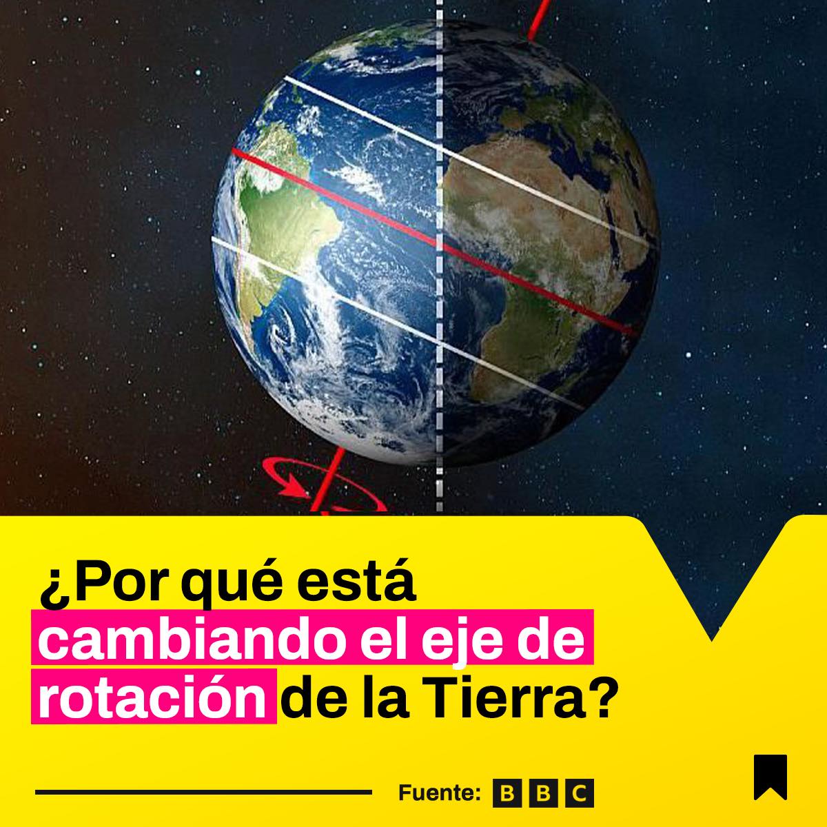 Ecuavisa - 🌎 El eje de rotación terrestre se inclinó casi...