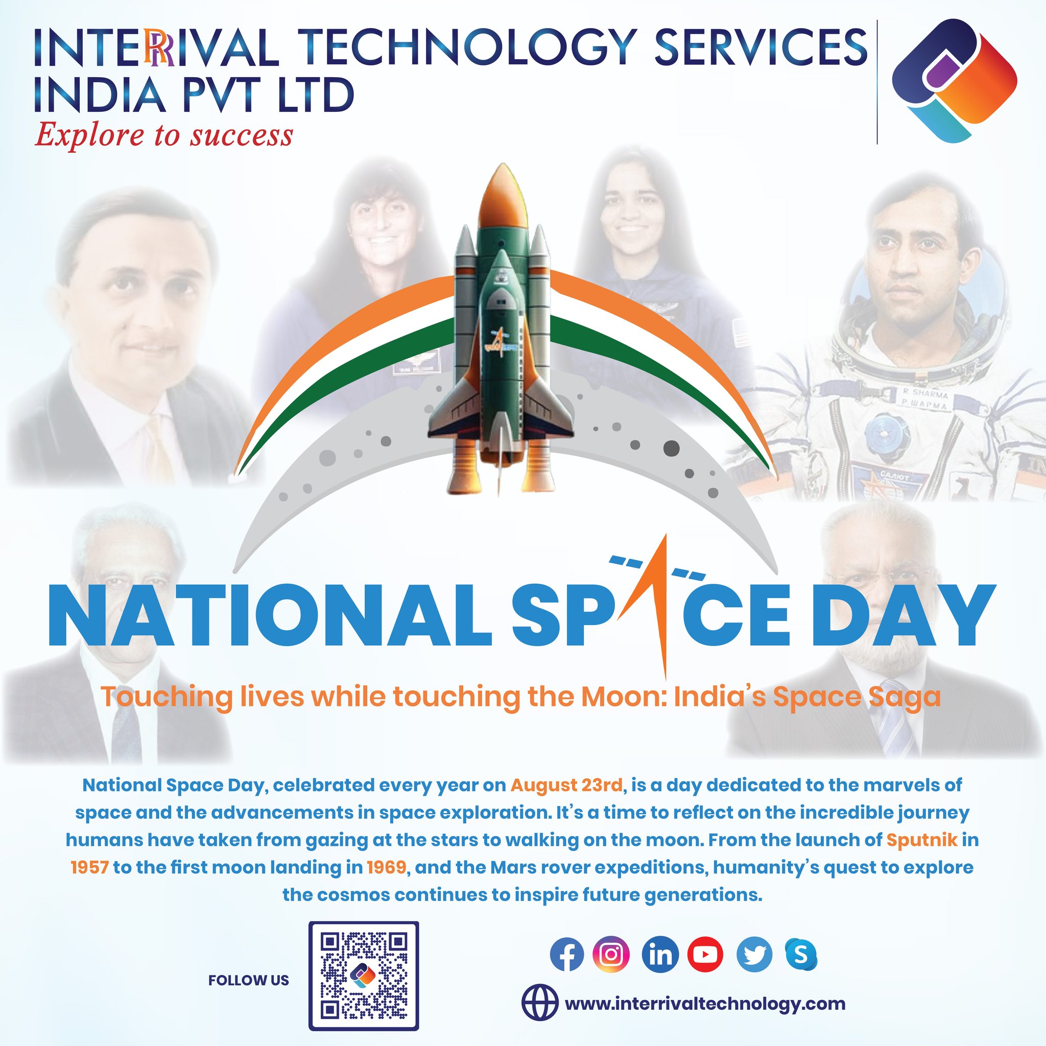 Interrival Technology Services India Private Limited | Bangalore