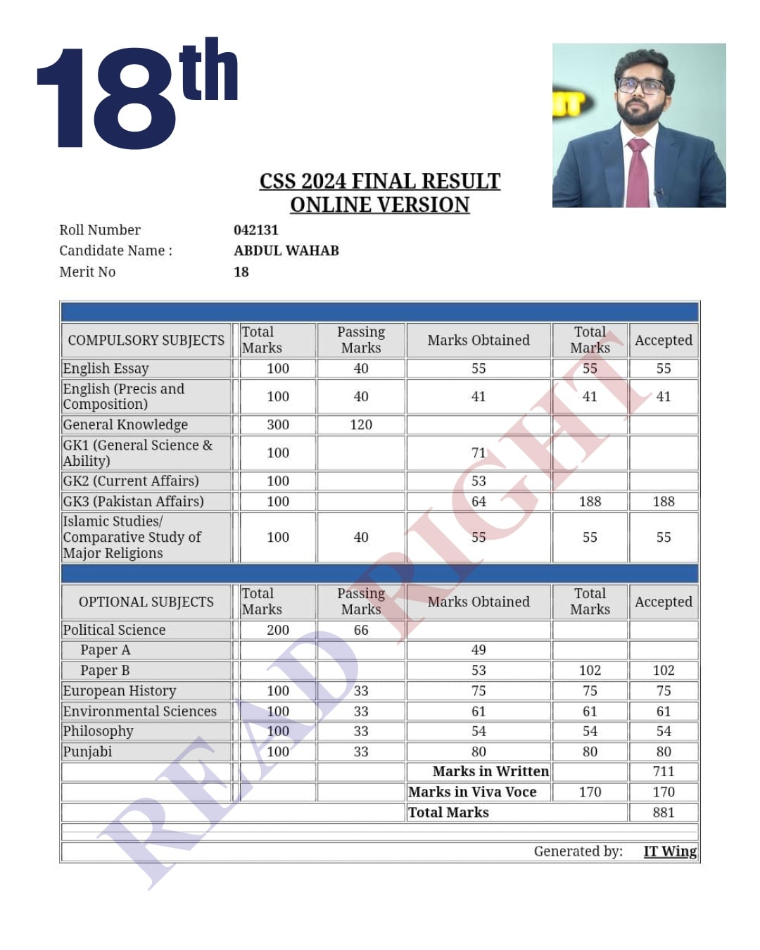 CSS 2024 Final Result DMCs of Abdul... - Read Right Institute | Facebook