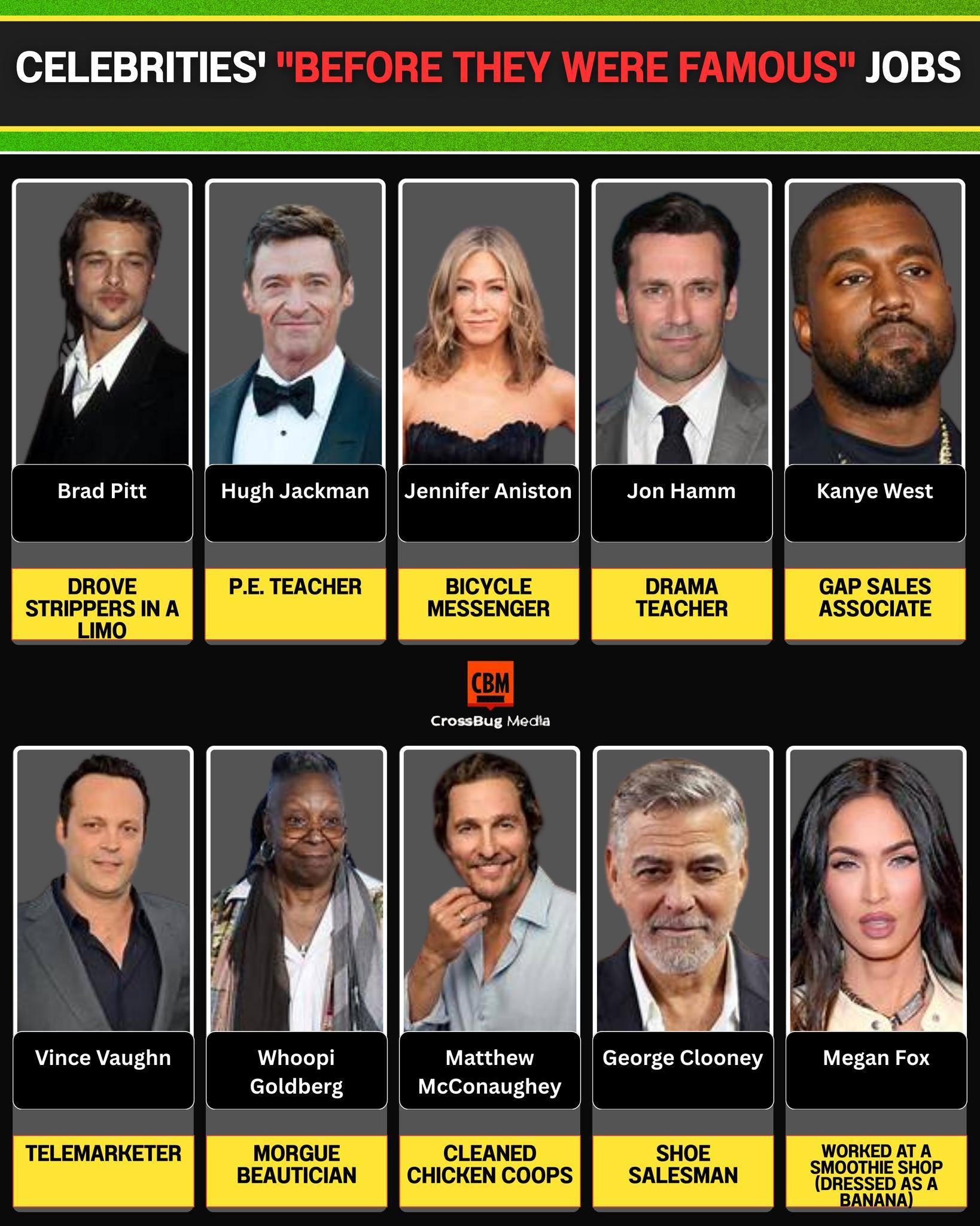 Thapi - 🌟 From Odd Jobs to Stardom: Celebrities’ Surprising “Before ...