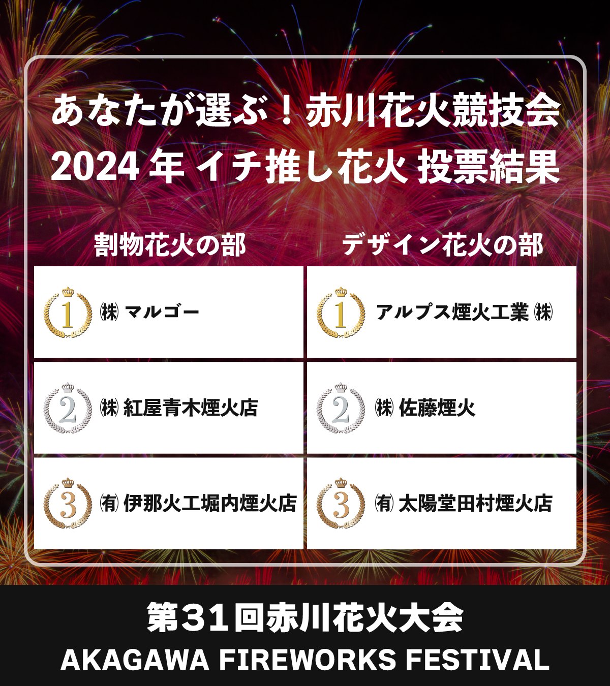 2024年 赤川花火大会 チケットSA席2名分 【公式通販】