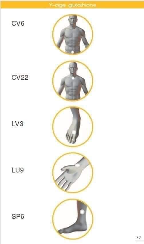 lifewave glutathione patches placement Best for patches? Buy Metagenics, Ultra C® _label_neu Treatment:3 Months