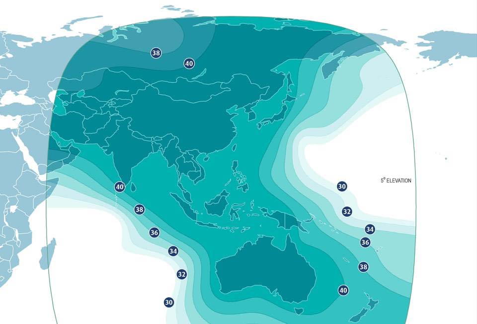 IPoint Global