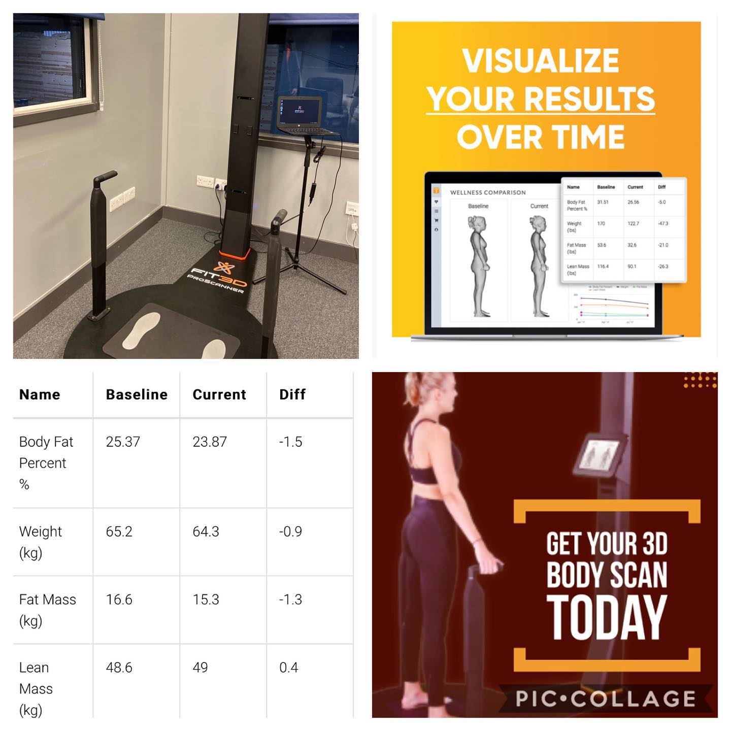 Fit Factory - Book Your 3D Body Scan Today! Takes Just...