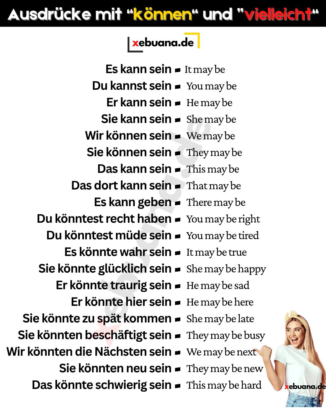 Xebuana.de - „Ausdrücke mit können und vielleicht – Möglichkeiten ...