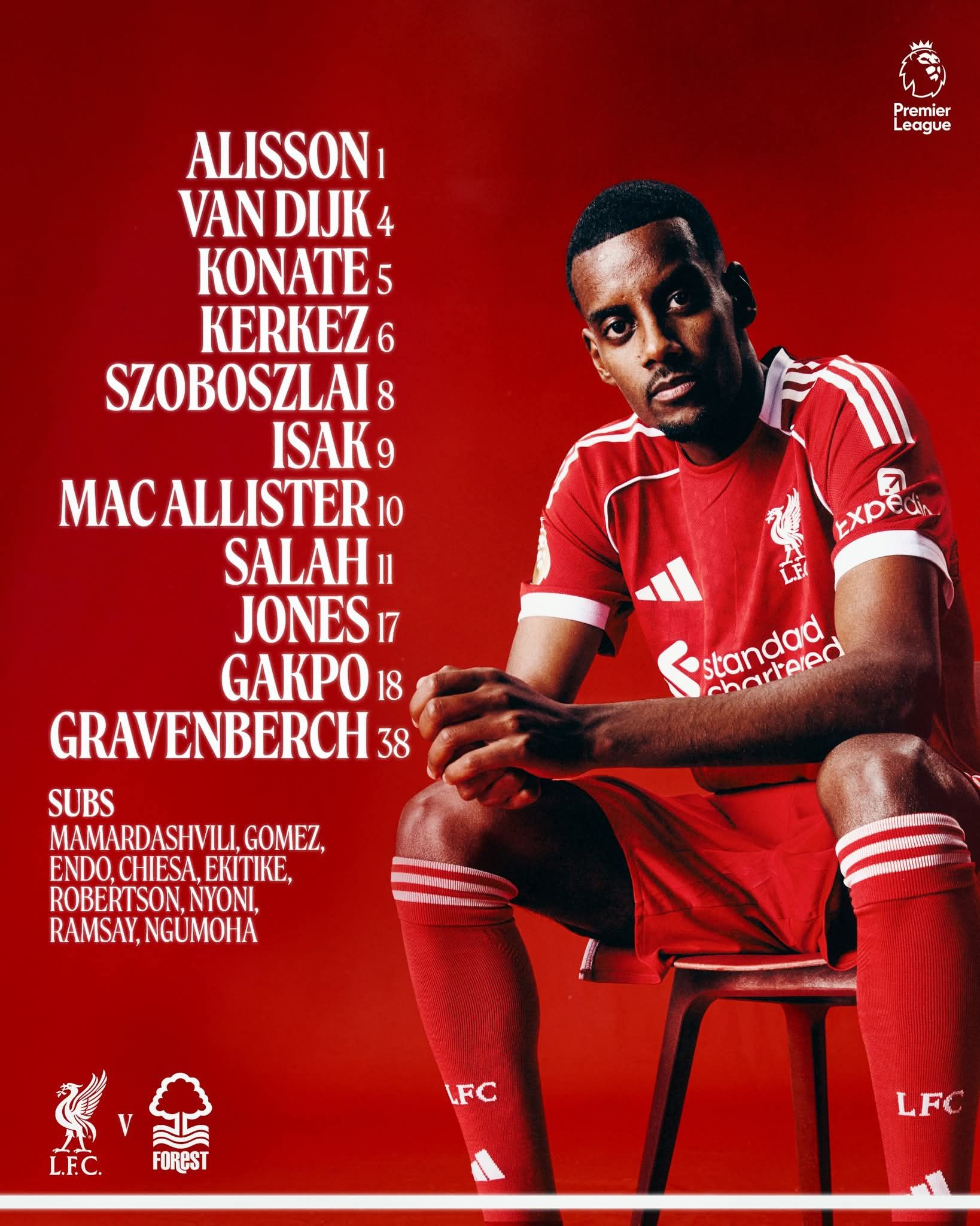 Here's our lineup to take on Forest. 🔴 - Up The Mighty Reds | Facebook