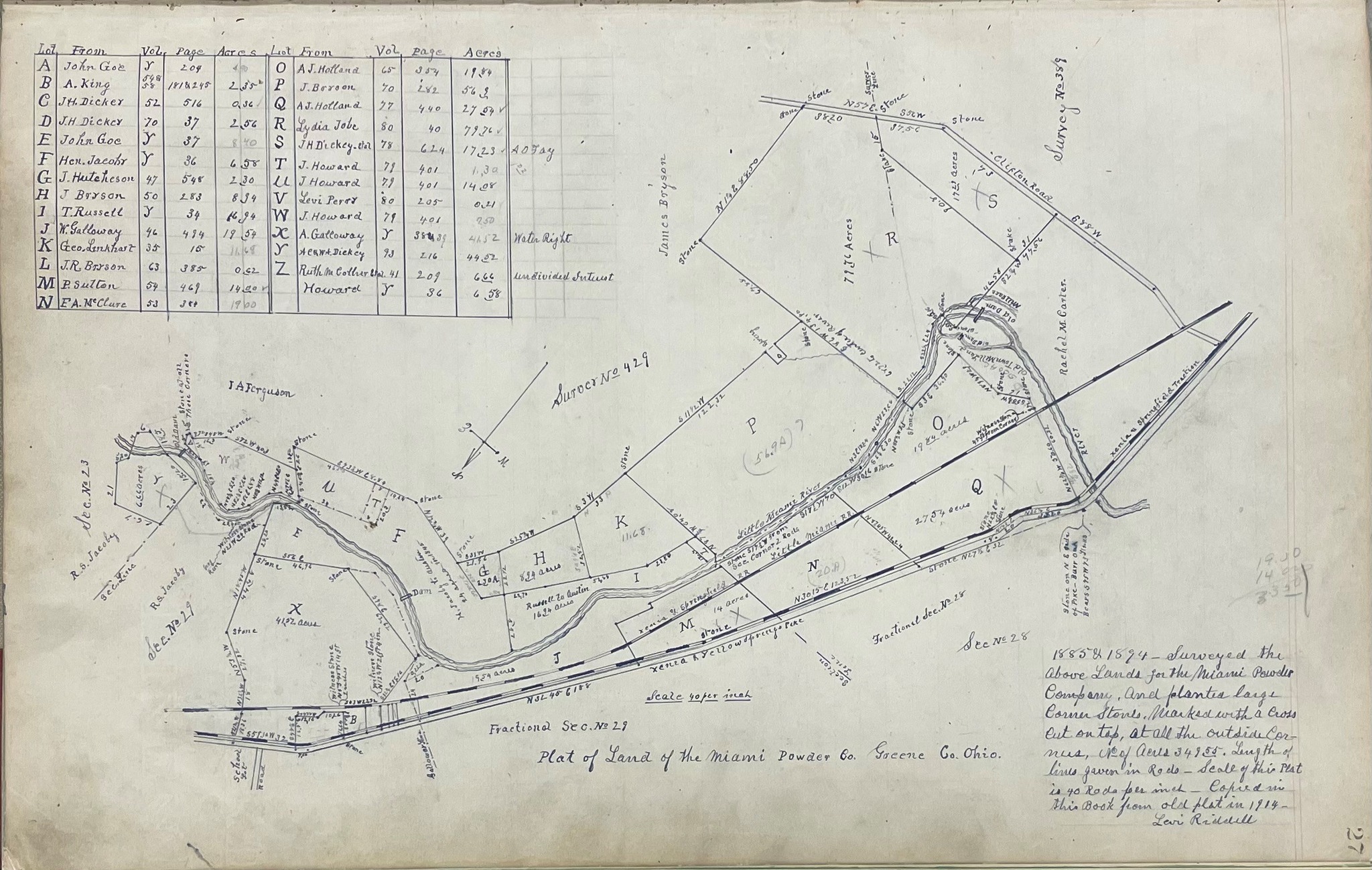 The Miami Powder Company plat was... - Greene County Archives | Facebook