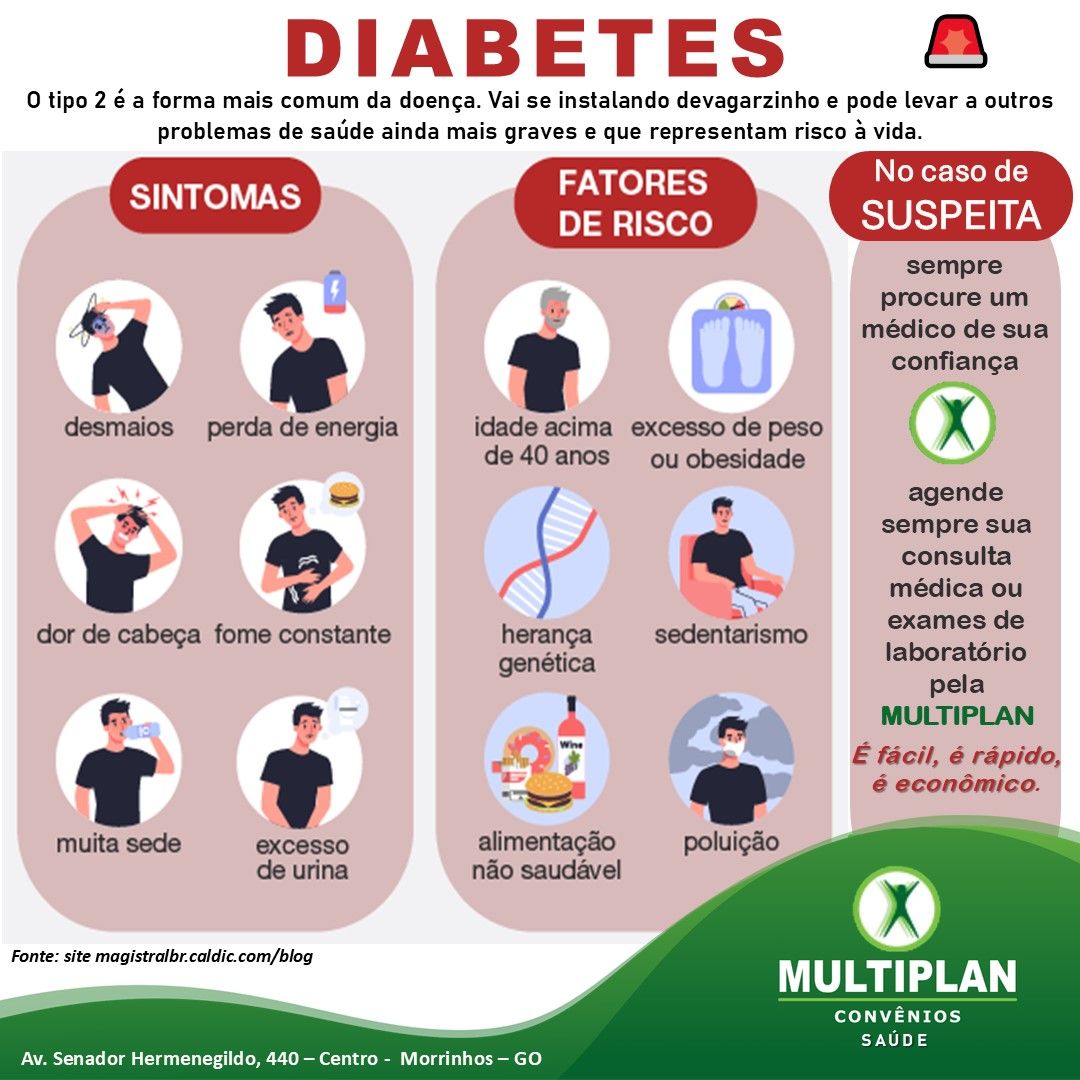Multiplan Convênios | Morrinhos GO