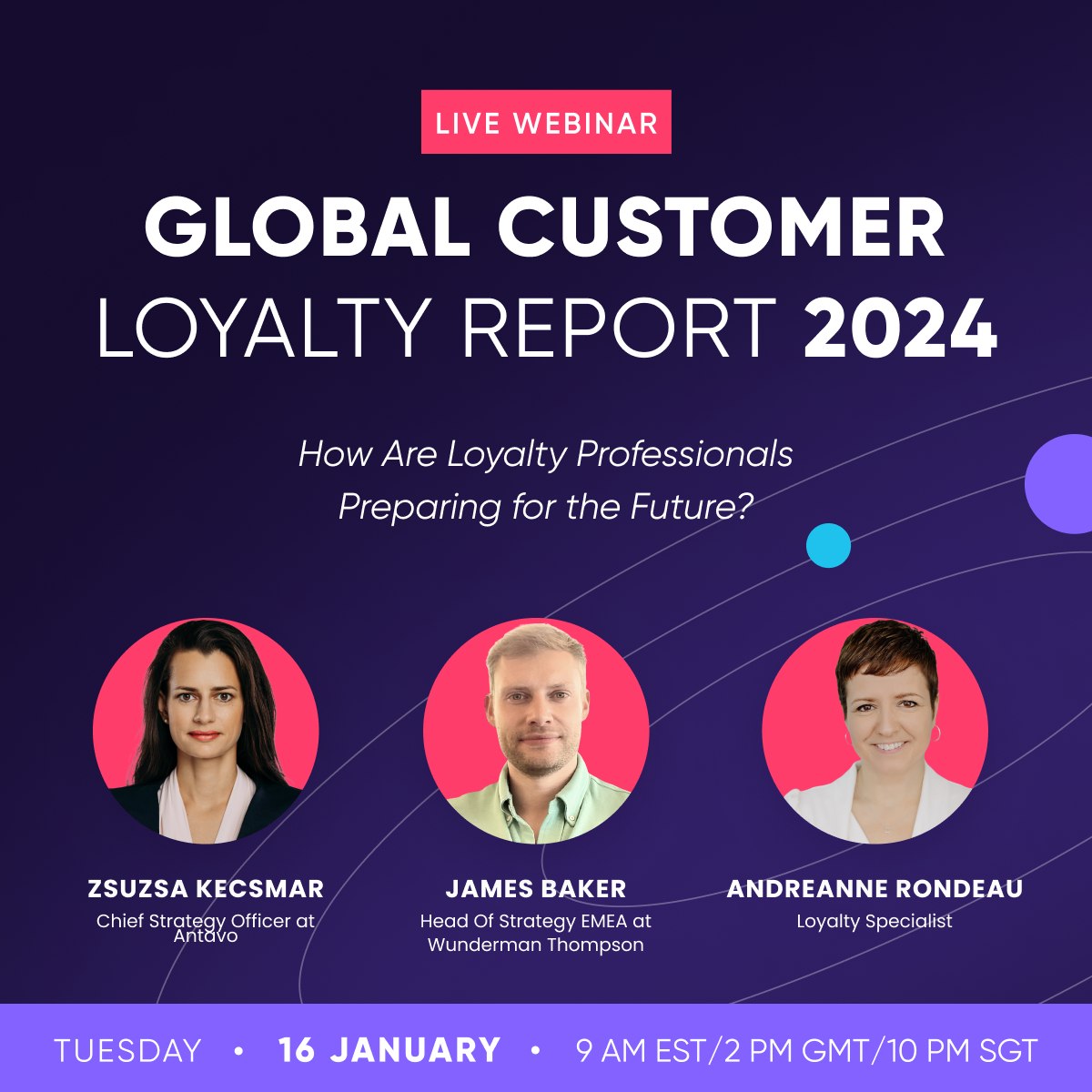 Our Global Customer Loyalty Report... - Antavo Loyalty Cloud | Facebook