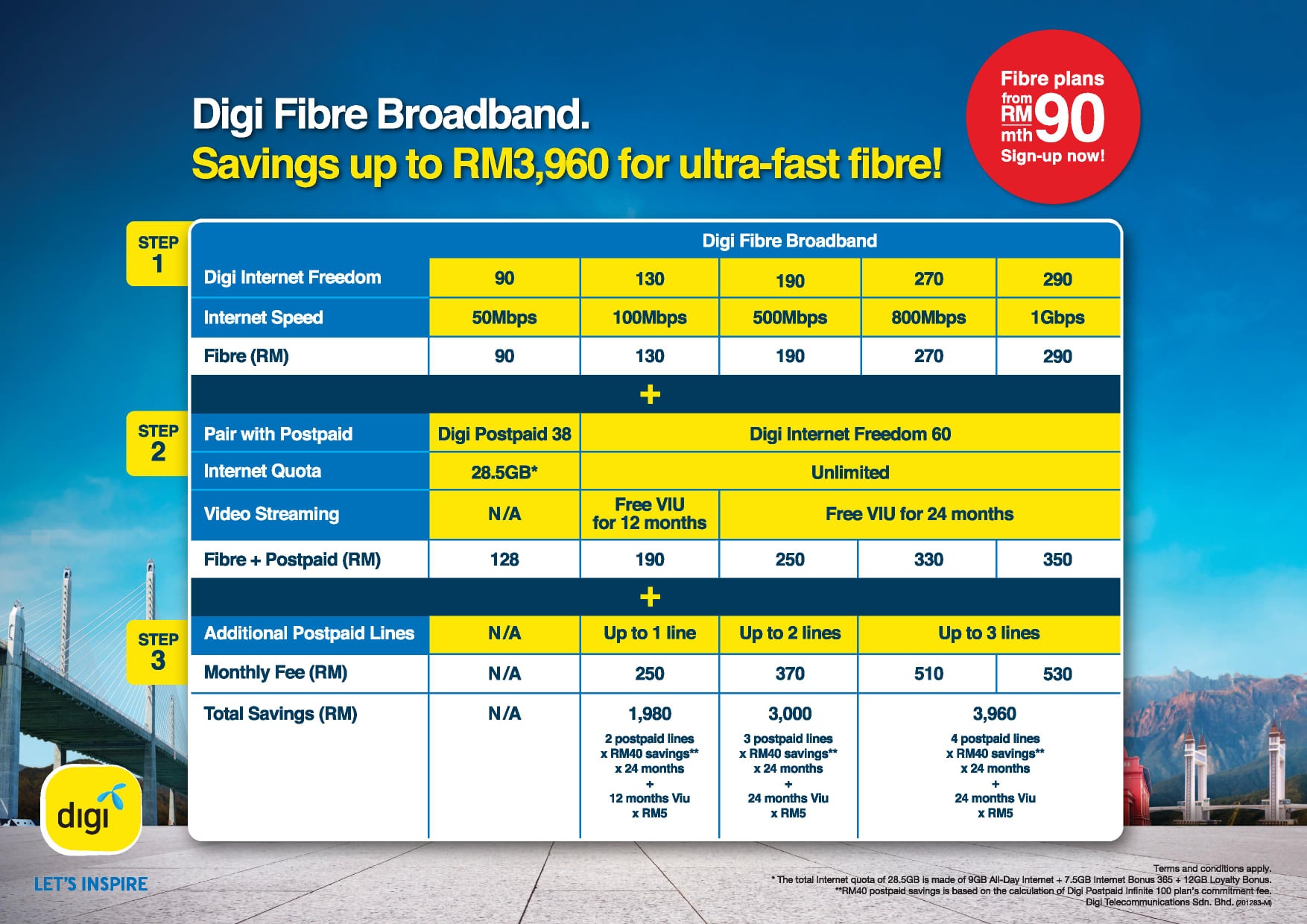 Digi Fibre Broadband.... - Digi Store Express Bintulu Sentral | Facebook
