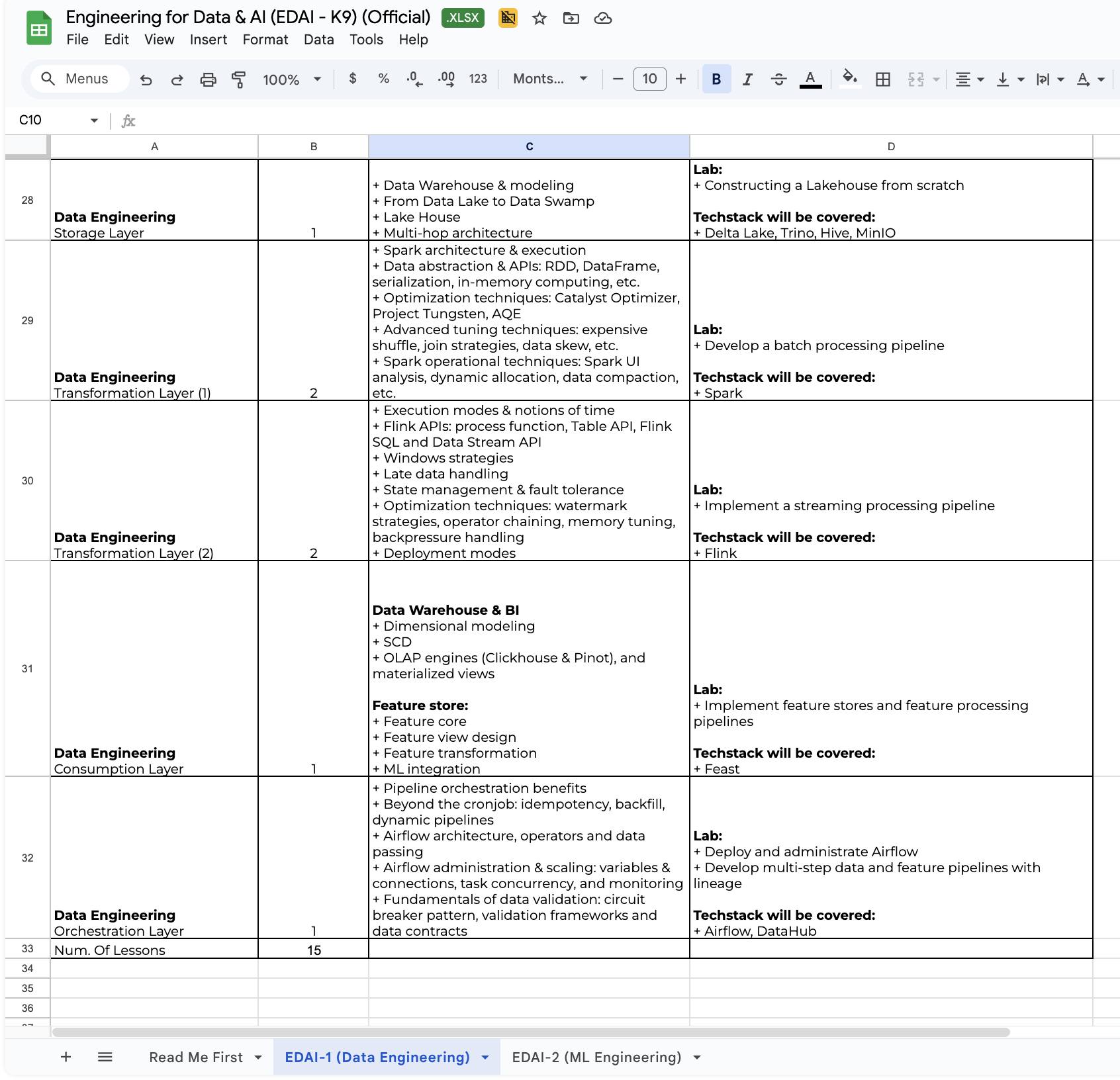 Full Stack Data Science added a... - Full Stack Data Science