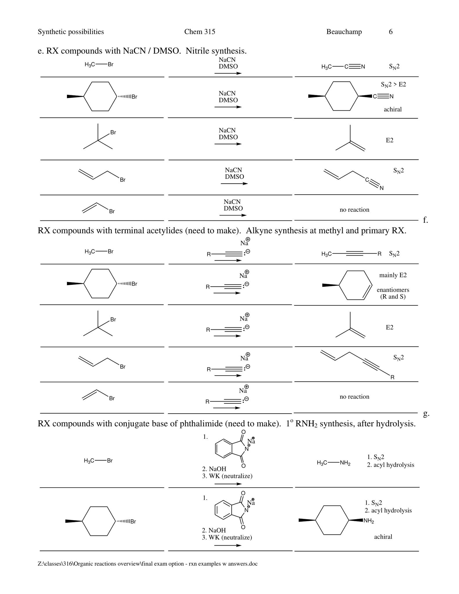 PH Chemistry - PH Chemistry added a new photo.