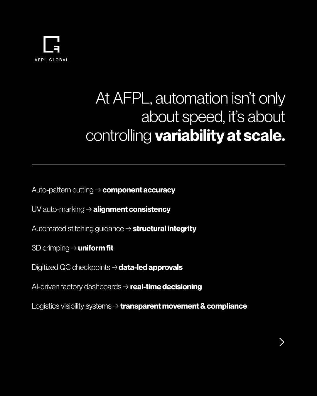 AFPL Global | Kanpur