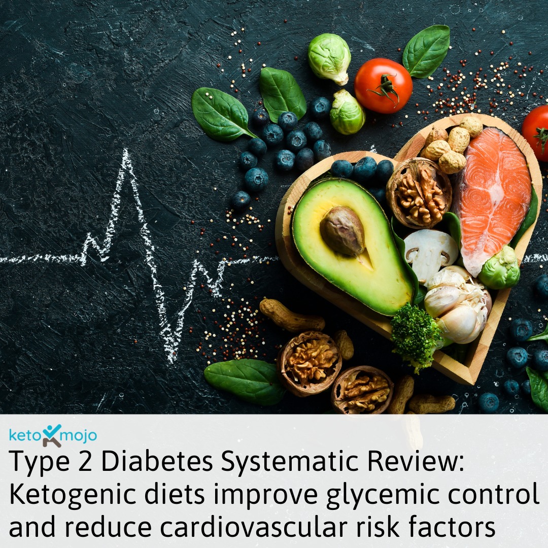 Illustration of Hormone Balance With Glp-1 And Ketogenic Diet For Men