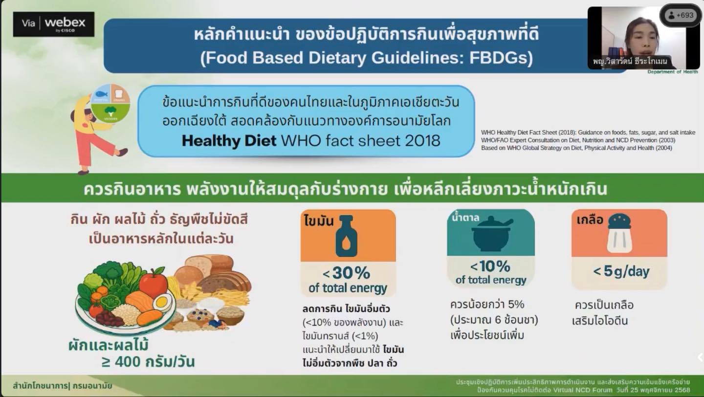 สมาคมโรคเบาหวานแห่งประเทศไท... - สมาคมโรคเบาหวานแห่งประเทศไทยฯ