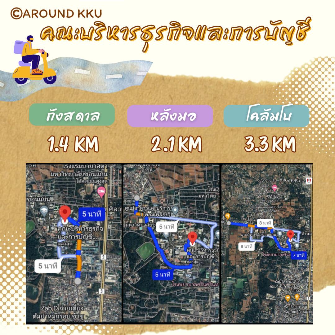 Around KKU... - Around KKU หอพักมหาวิทยาลัยขอนแก่น