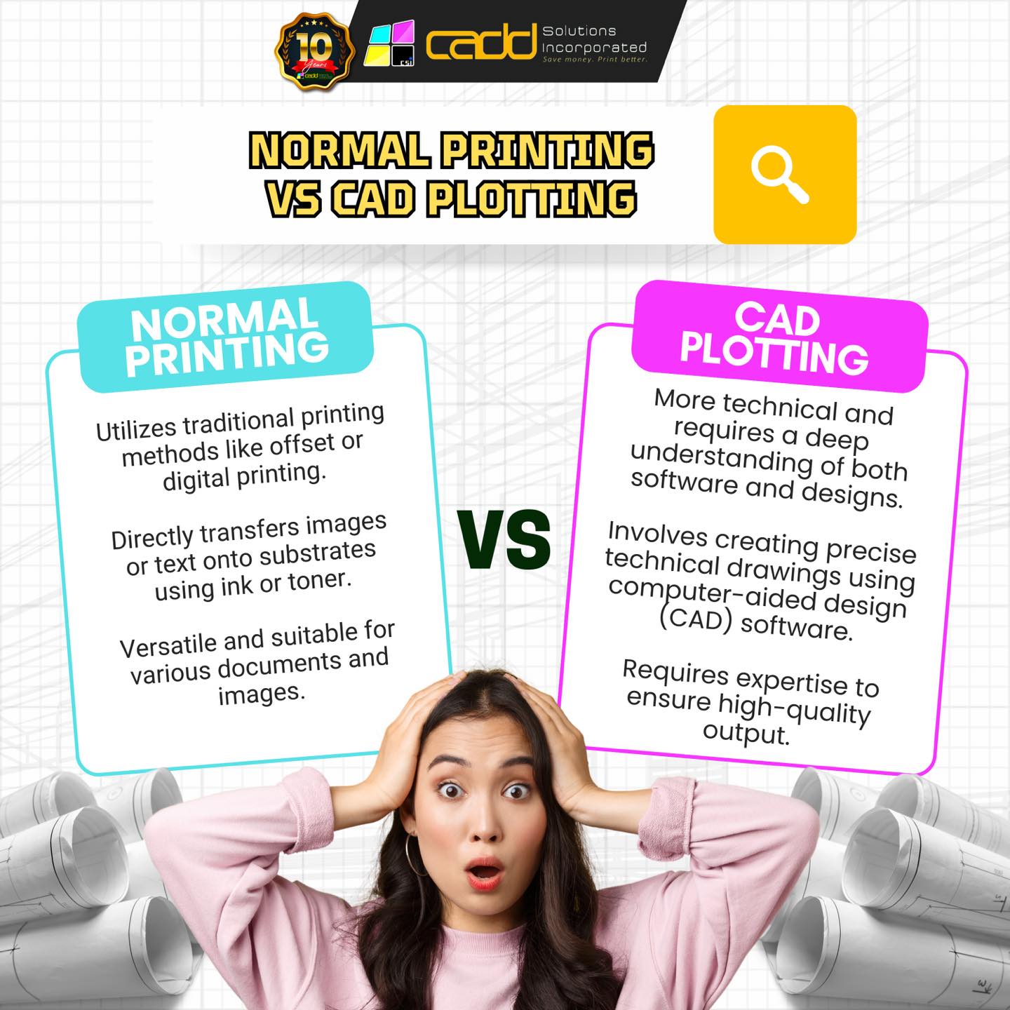🖨️ CAD Plotting vs. Normal Printing -... - Caddsolutions Inc. | Facebook