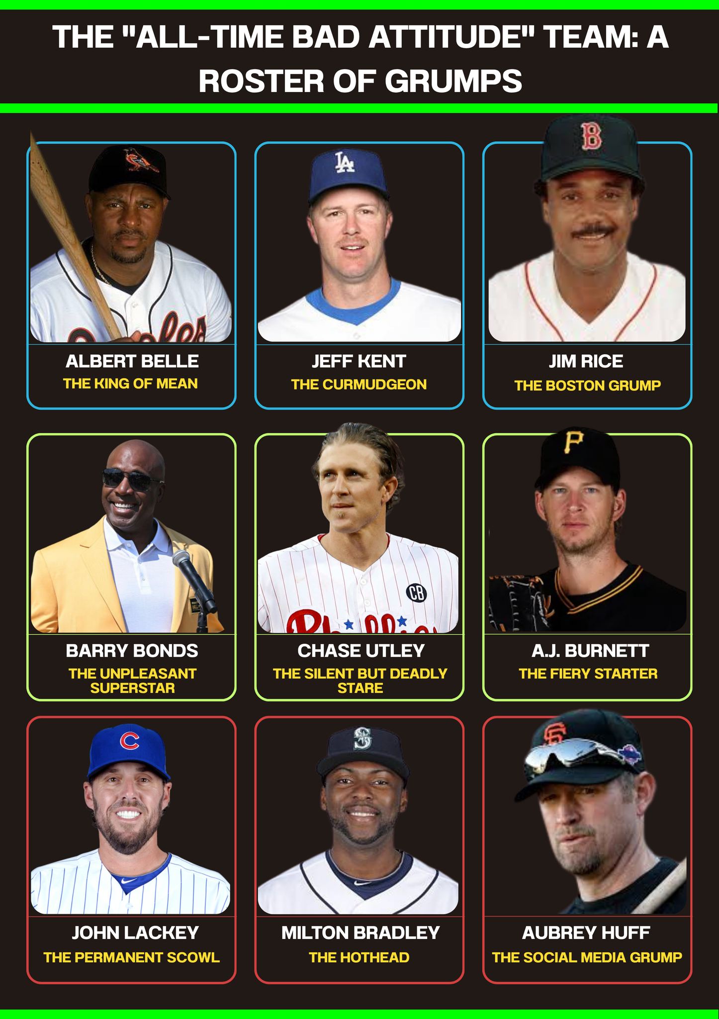 SportsFocus - 😠 THE “ALL-TIME BAD ATTITUDE” TEAM: A ROSTER OF GRUMPS ...