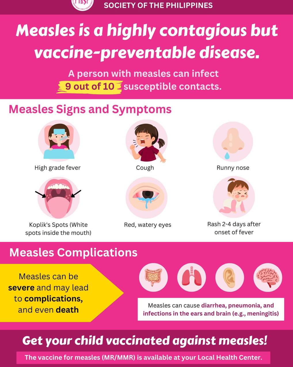 Dr. - Get protected against #measles! Check this infographic to learn ...