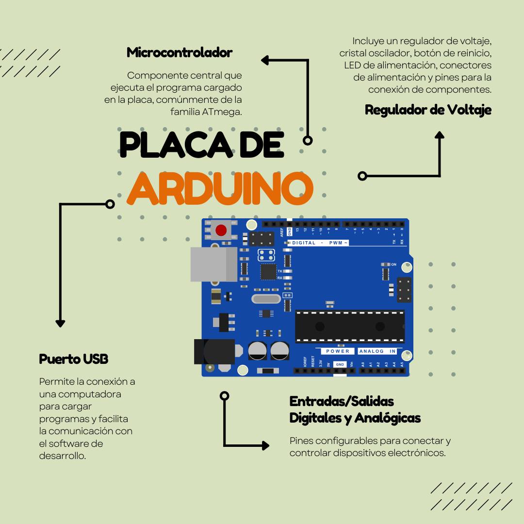 Nova Makers - 🔧🤖 