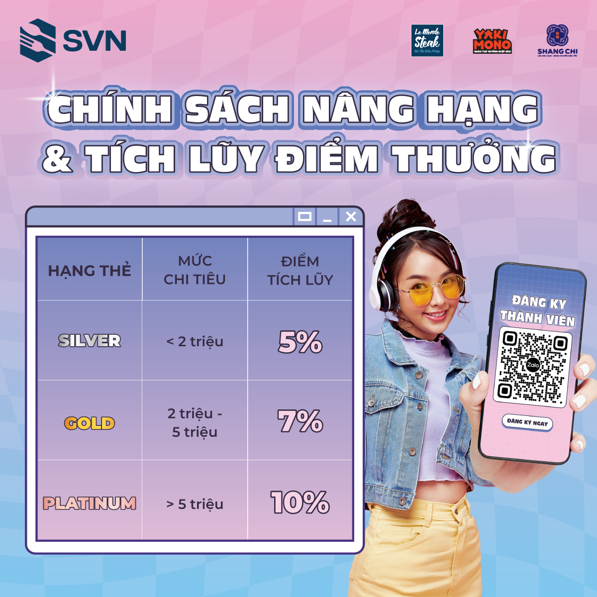 ĐẶC QUYỀN HỘI VIÊN... - Yakimono - Quán Thịt Nướng Nhật Bản | Facebook