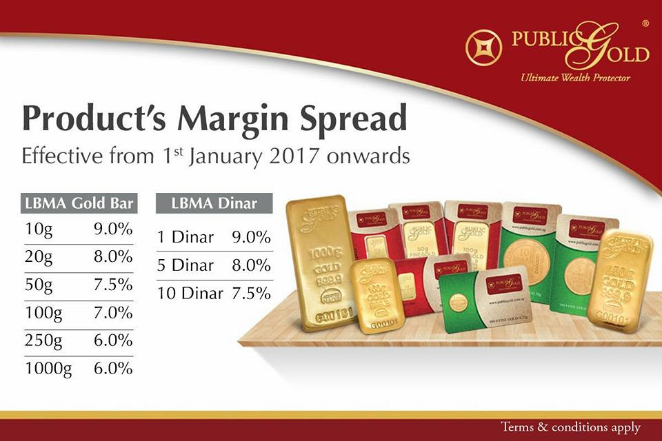 Public Gold Malaysia Home Facebook