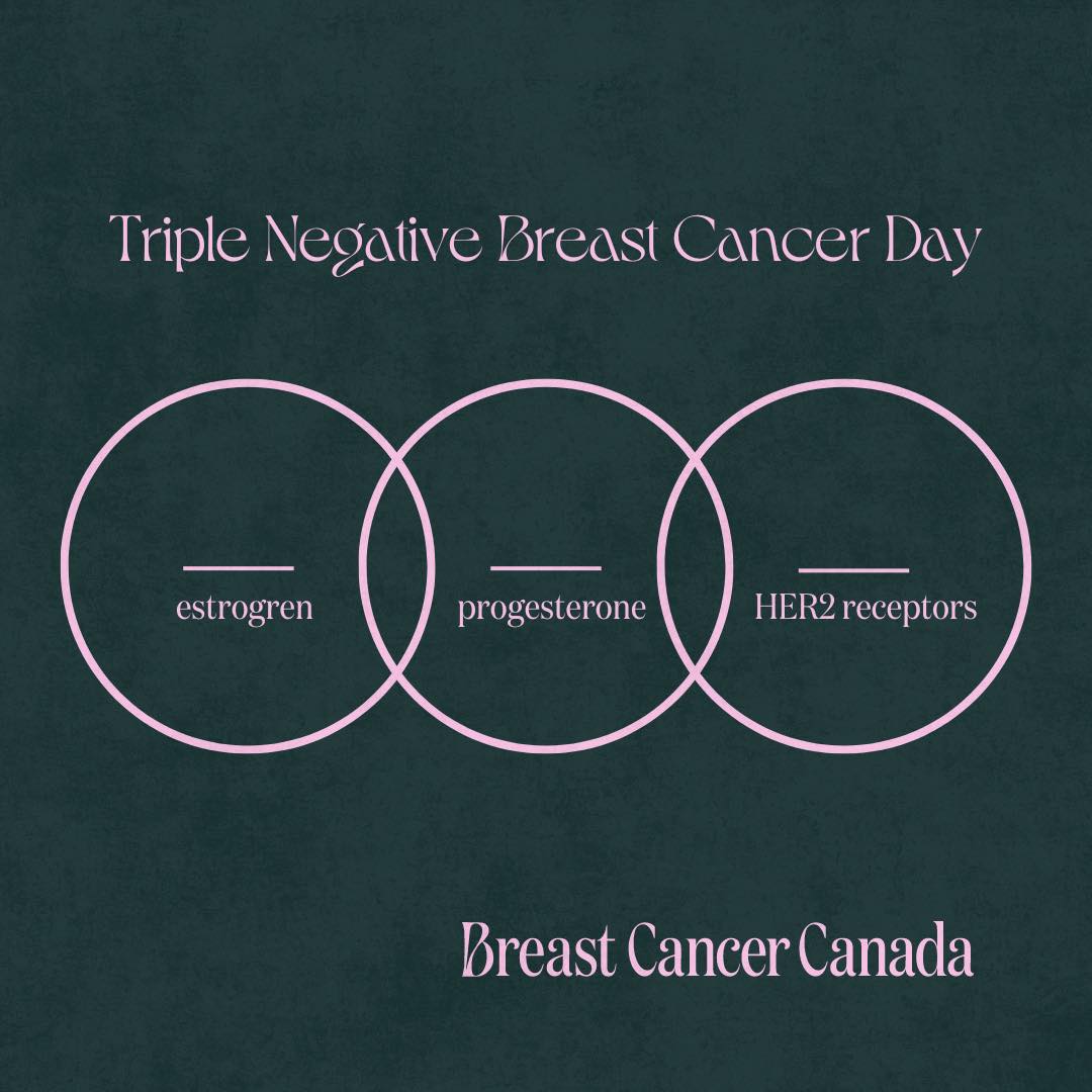 Breast - How do we attack an enemy we can’t even see? This is the ...