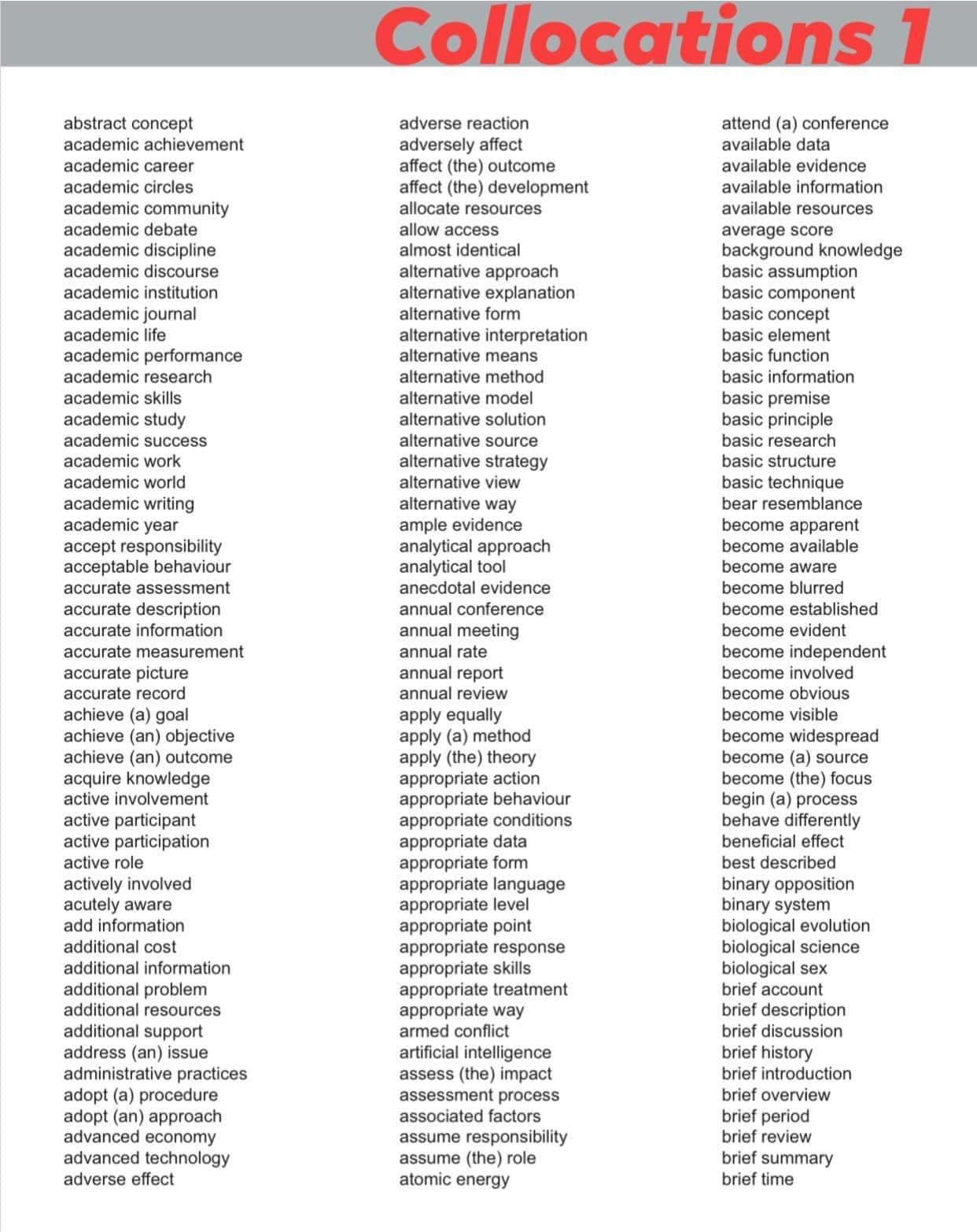 รวมAcademic Collocations เรียง... - IELTS Centre ติวไอเอ้ลส์ | Facebook
