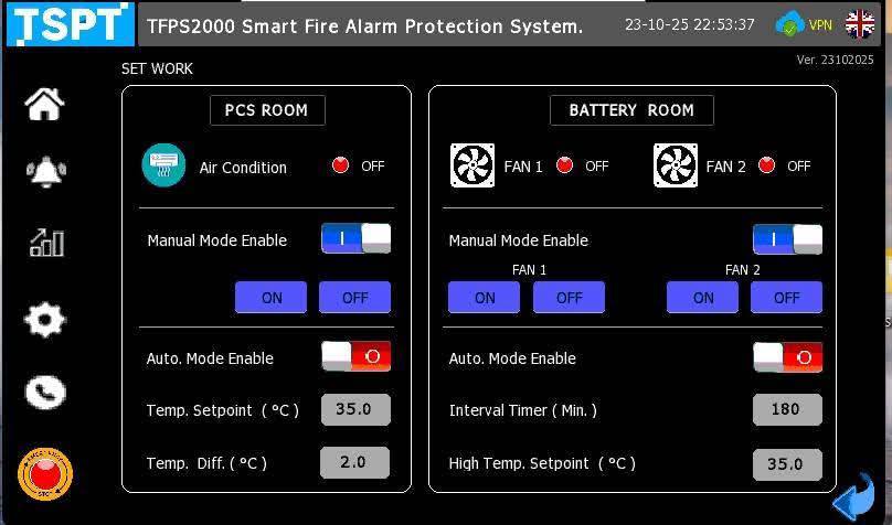 Thaismart Tspt - TSPT CEMS3000 is SCADA Central Energy... | Facebook