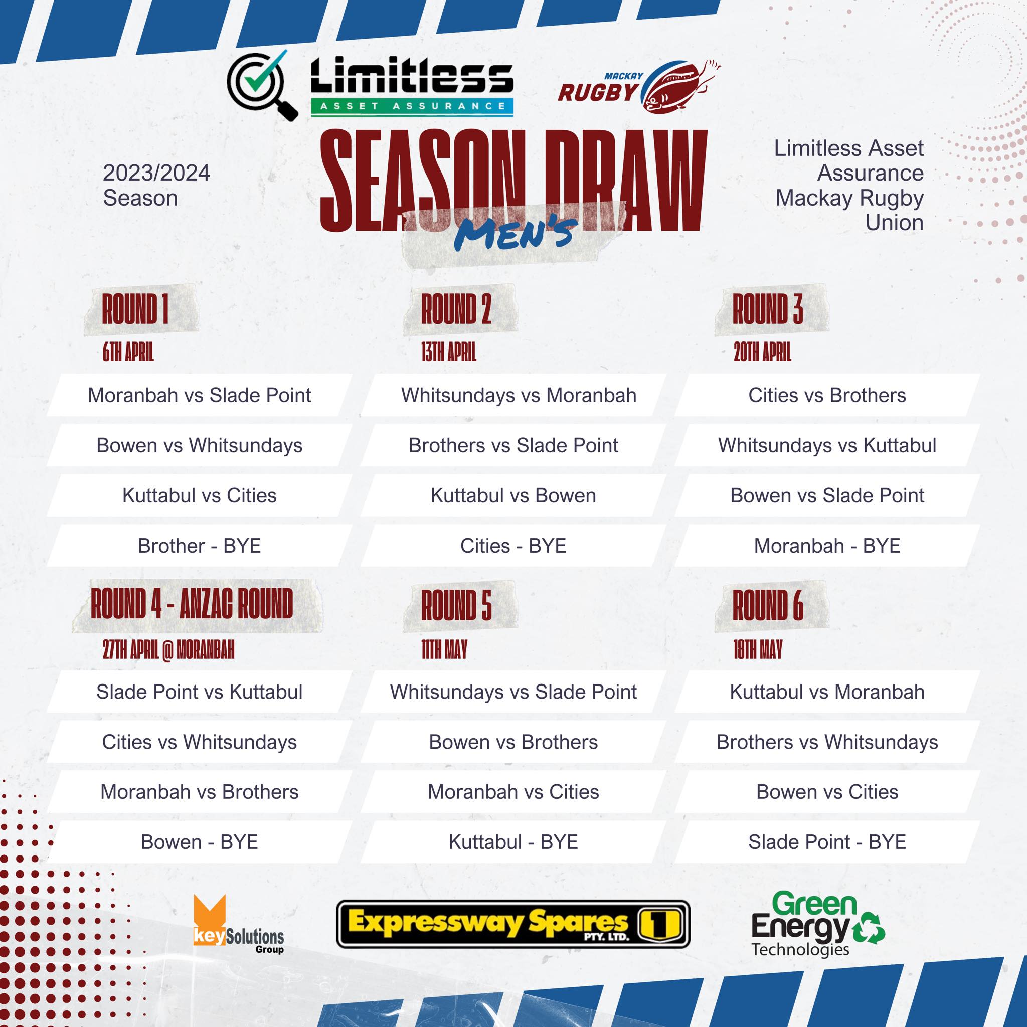 🏆 2024 Men’s Draw 🏆 Here is you... - Mackay Rugby Union | Facebook