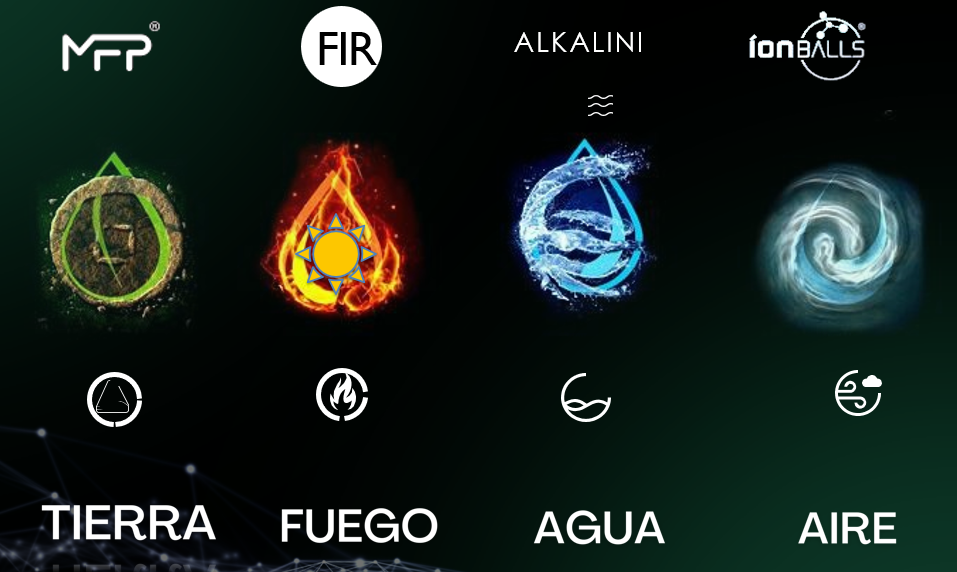 El poder de los 4 Elementos de la Naturaleza