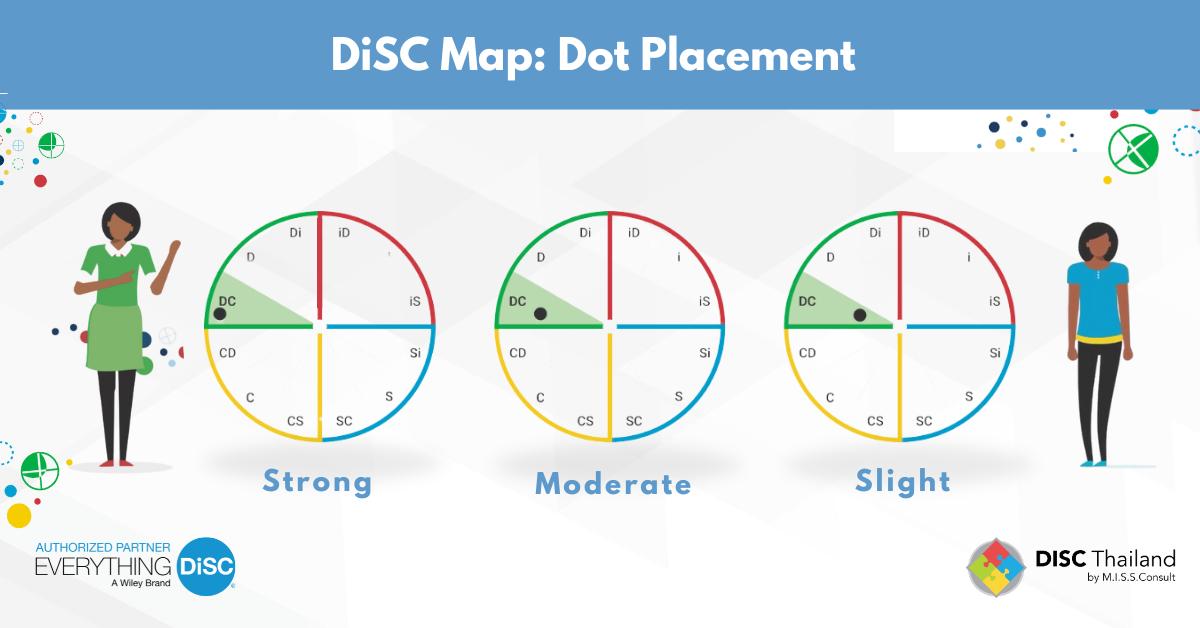 DiSC-thailand - เคยสงสัยไหมว่าทำไมจุดของคุณบน DiSC Map... | Facebook