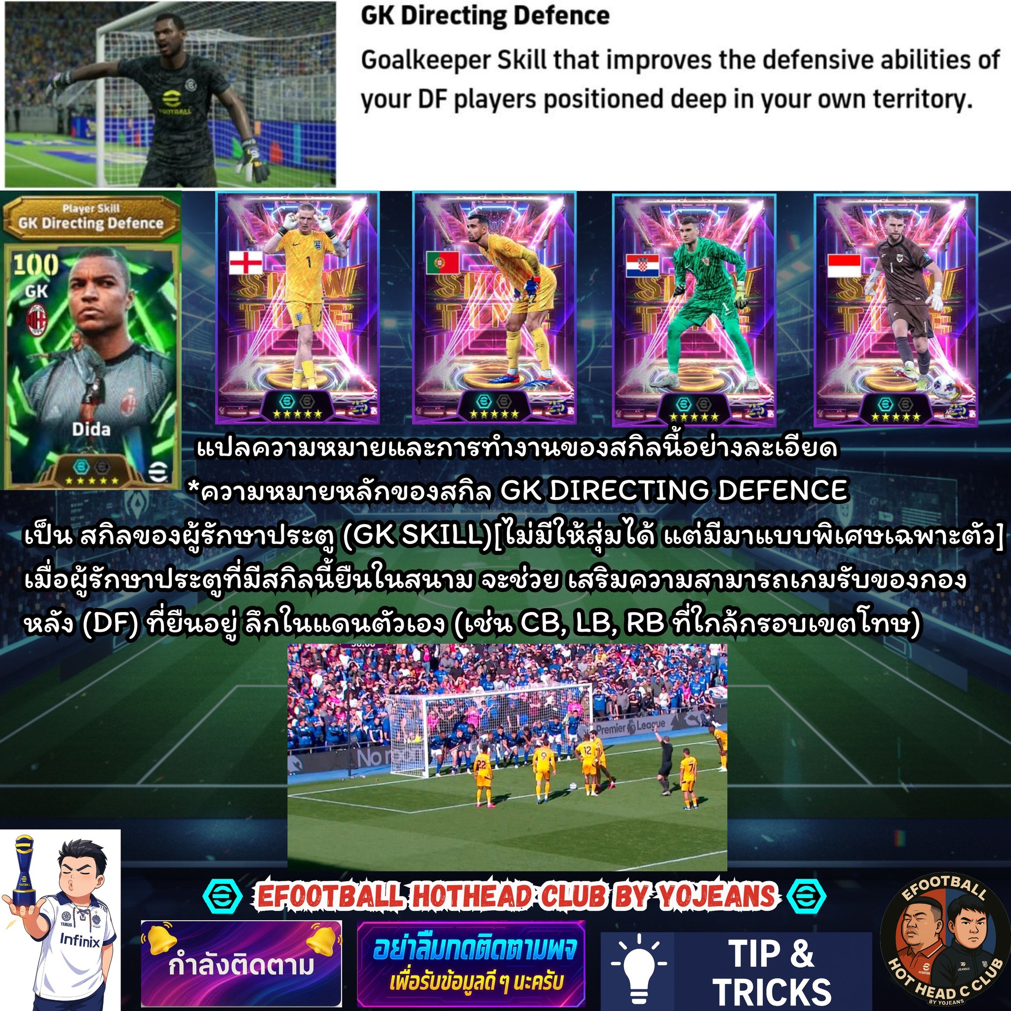 แน่หรือ... - Efootball หัวร้อน Hot Head Club By Yojeans | Facebook