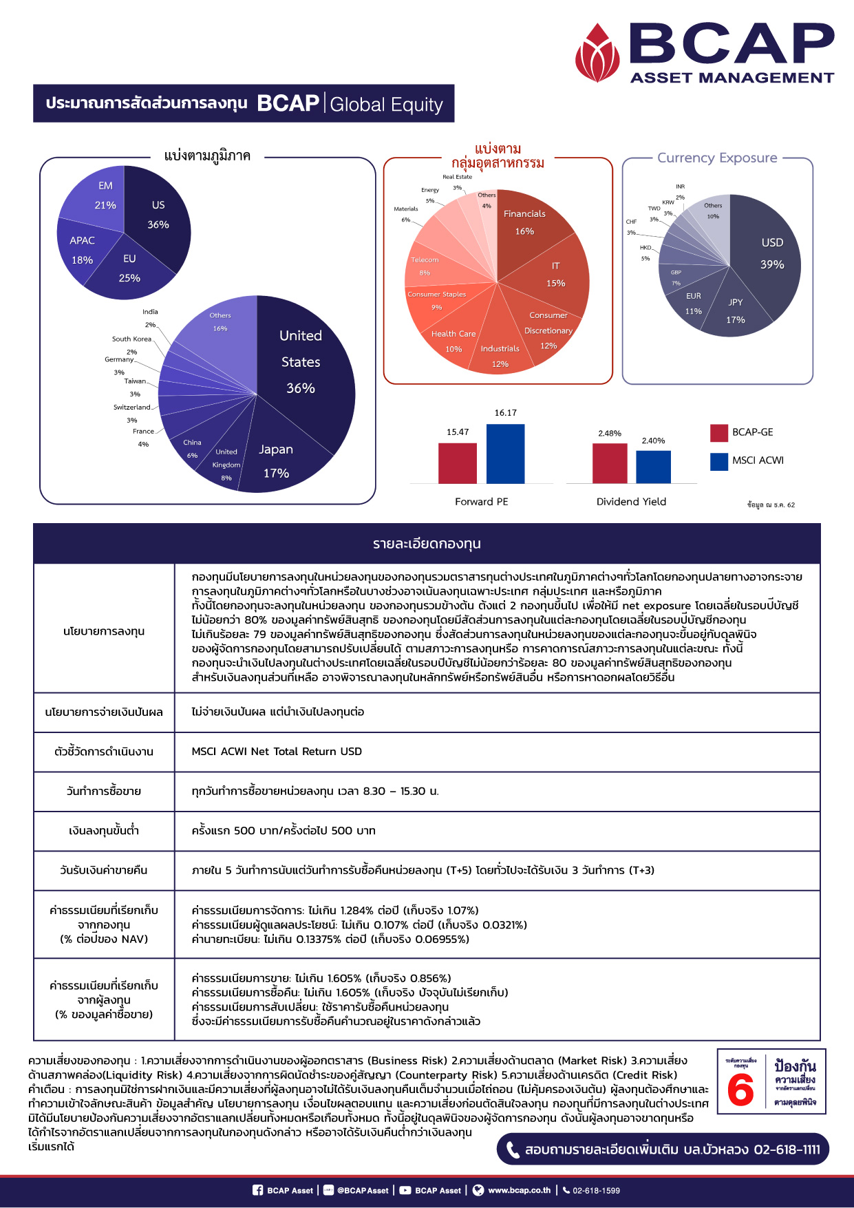 BCAP Asset - กองทุนใหม่ IPO 6-10 ม.ค. 63 BCAP-Global...