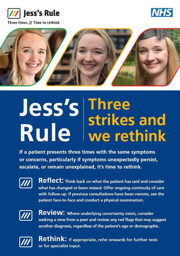 Insulinoma - Jess’s Rule for Suspected Insulinoma Patients — What It ...