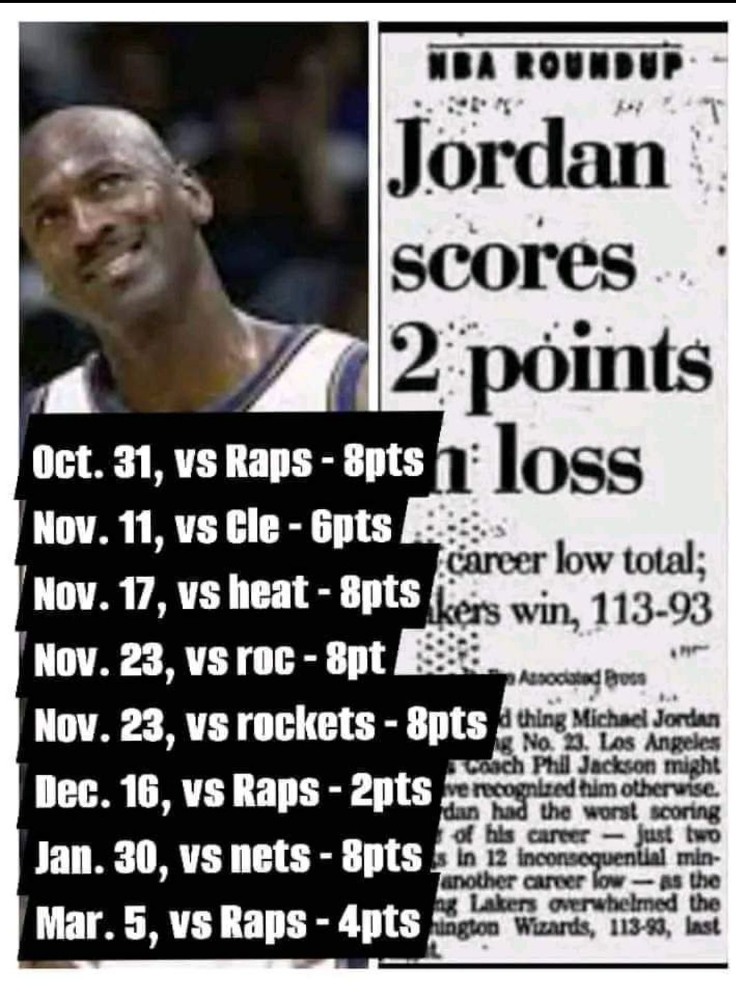 Basketball Forever added a new photo. - Basketball Forever