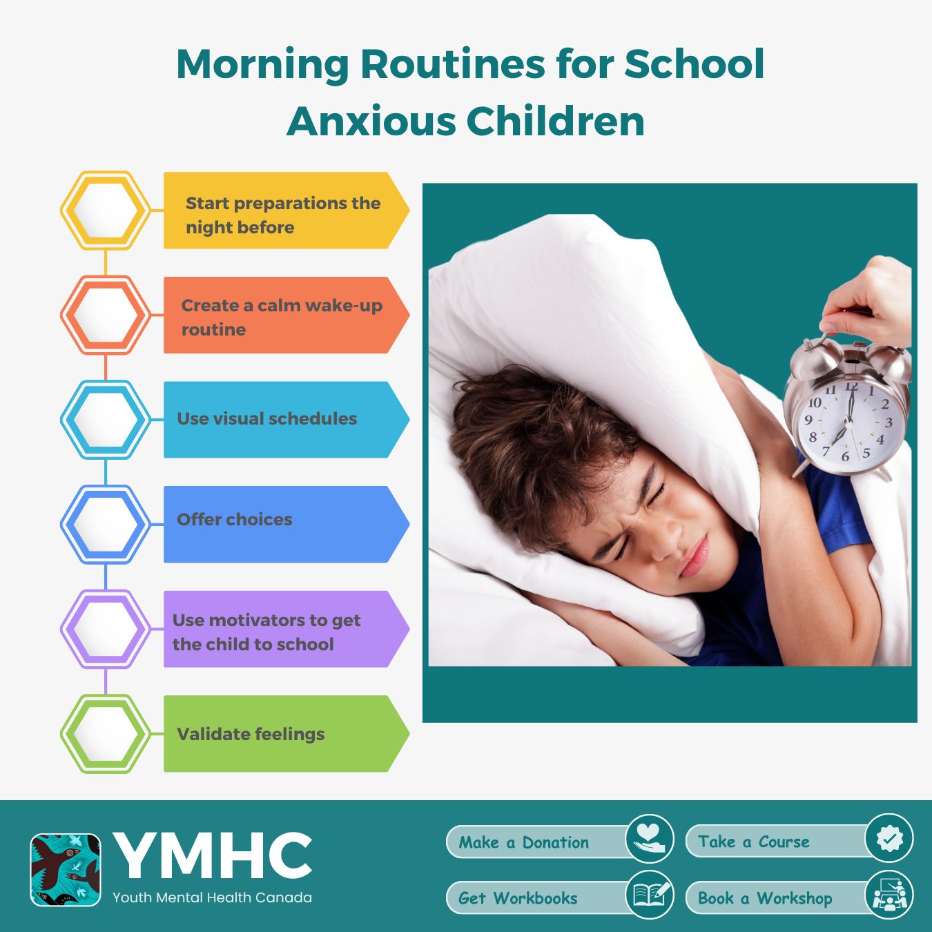Morning Routines for School Anxious Children ☀️ Start ...