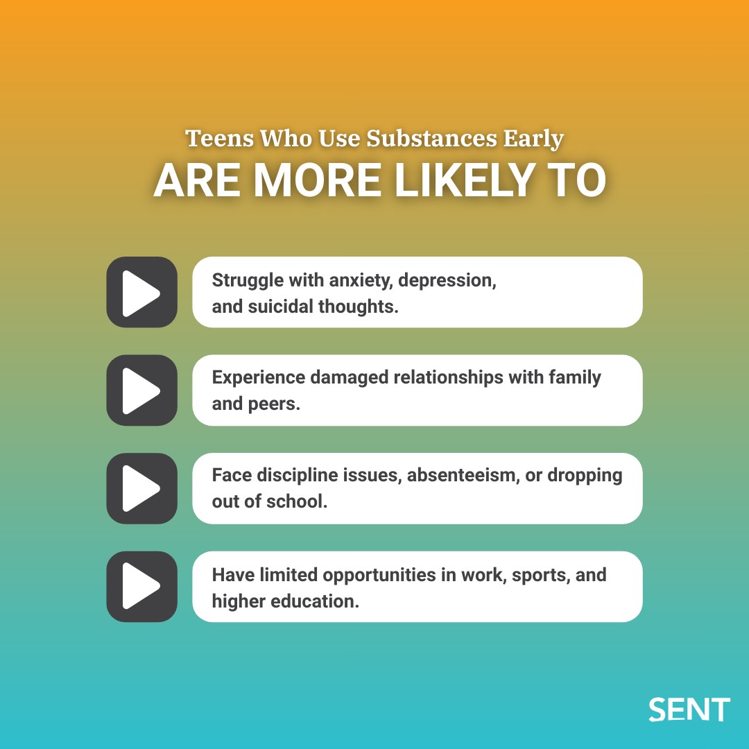 SENT Topeka - 🧠 What’s at Risk? Mental health and... | Facebook