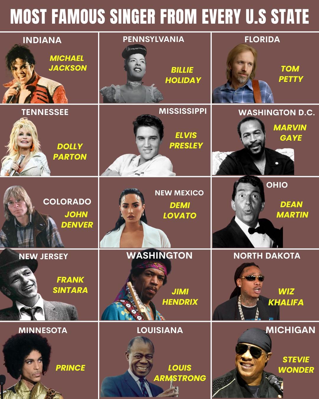 TG - 🎶🇺🇸 Legendary American Singers by State — Voices That Shaped ...