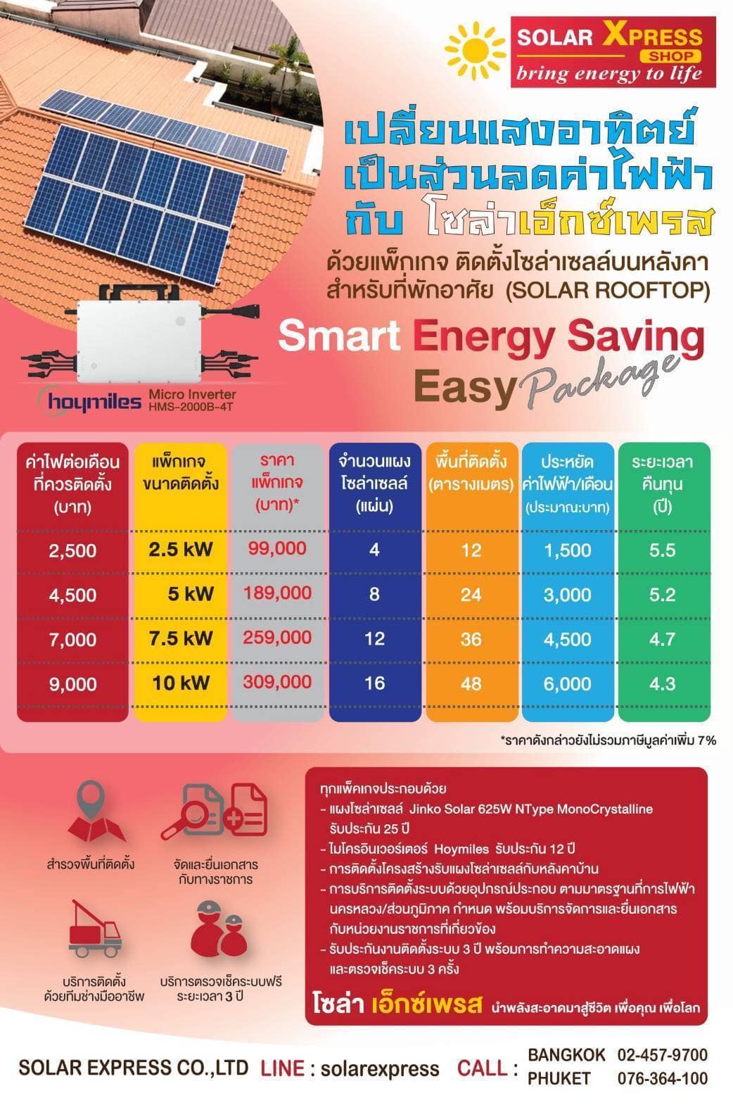 Solar Express... - Solar Express โซล่า เอ็กซ์เพรส 0925400707