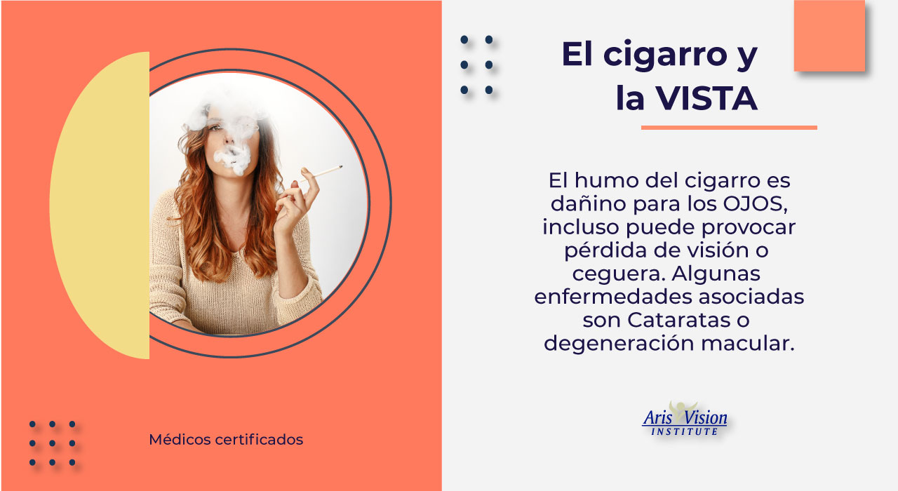 Aris Vision CDMX - #cuidatusojos 🥹 📍El tabaquismo produce cambios en ...