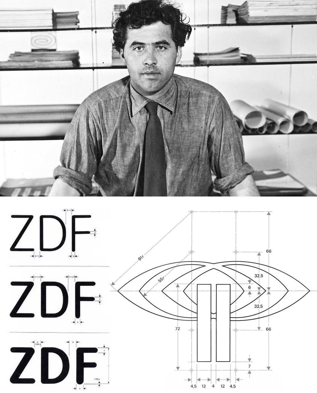 Anatomy of Logos | Otl Aicher (1922–1991), a German graphic designer ...