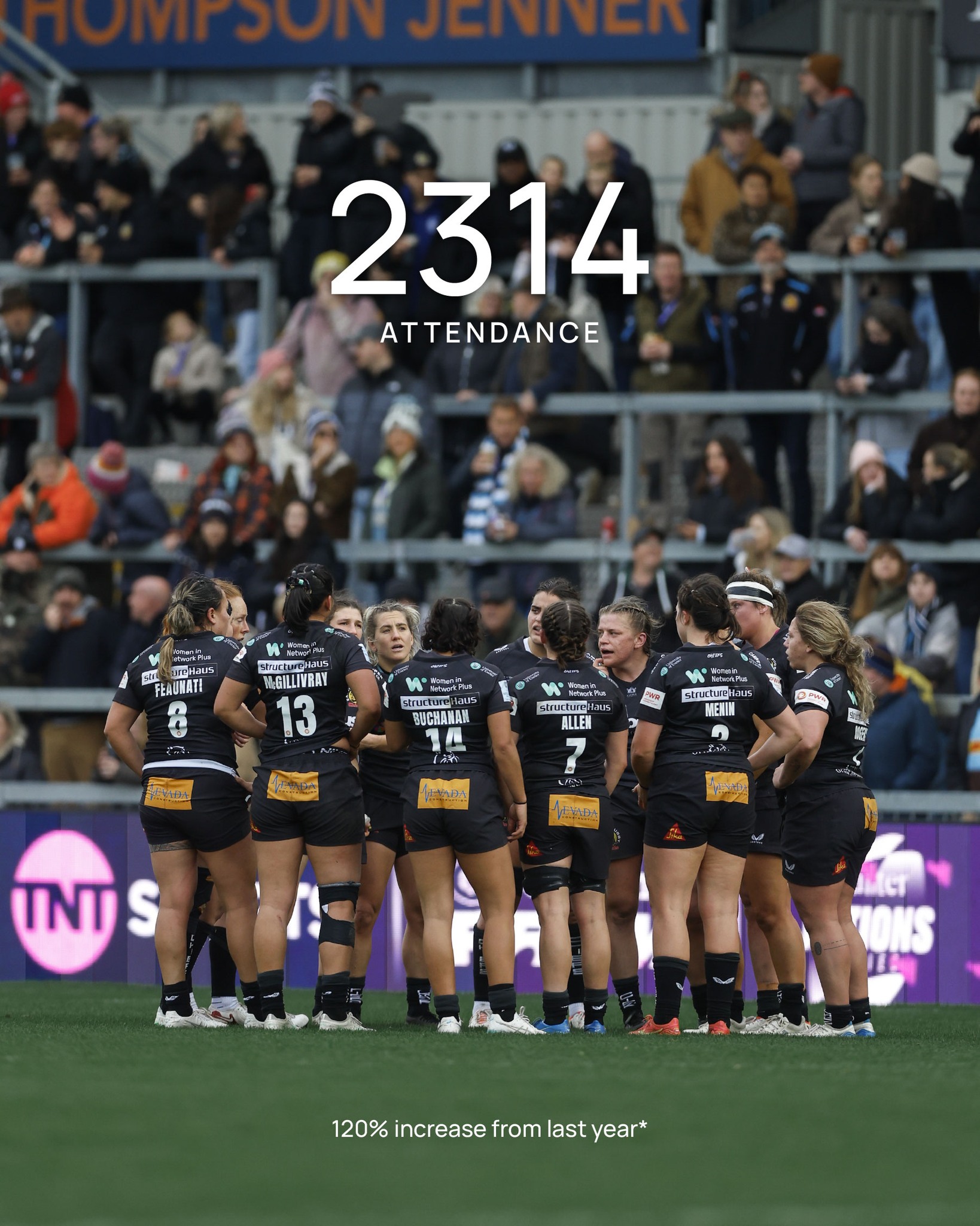 Momentum is building and the game is... - Exeter Chiefs Women | Facebook