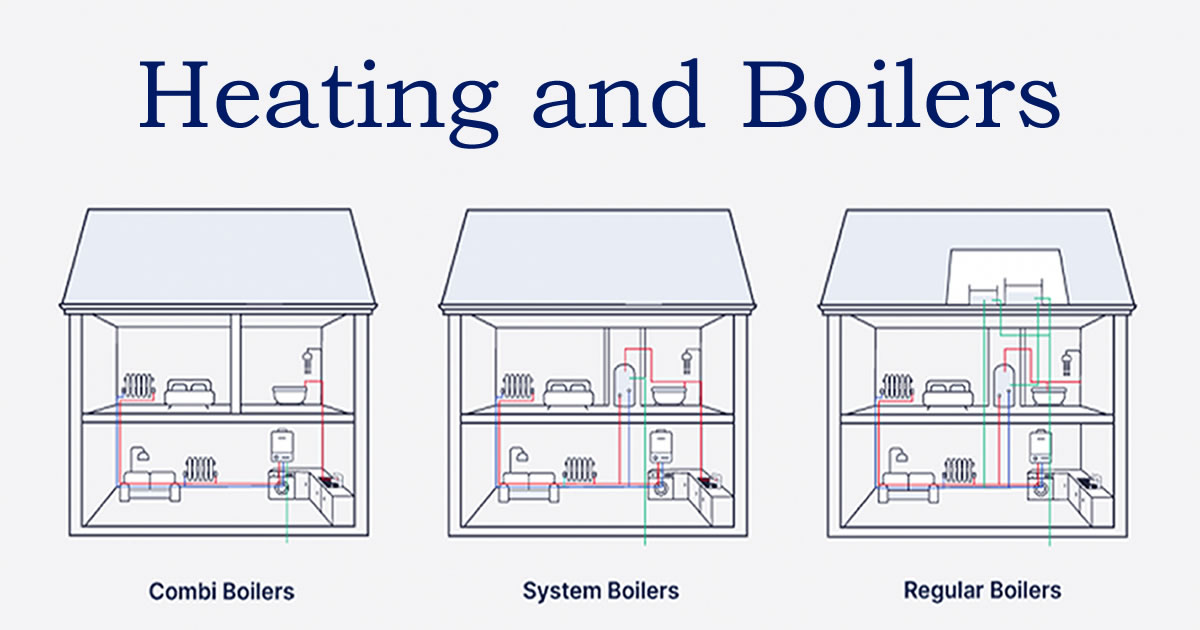 MTS Heating Services