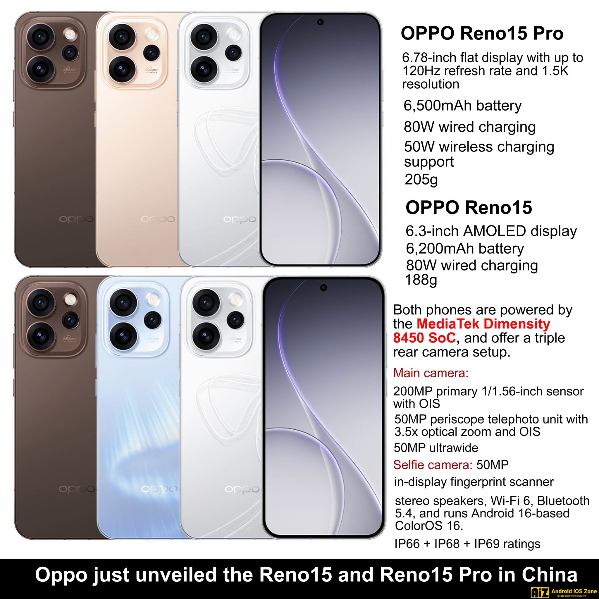 Android - OPPO officially launched the Reno15 and Reno15 Pro ...